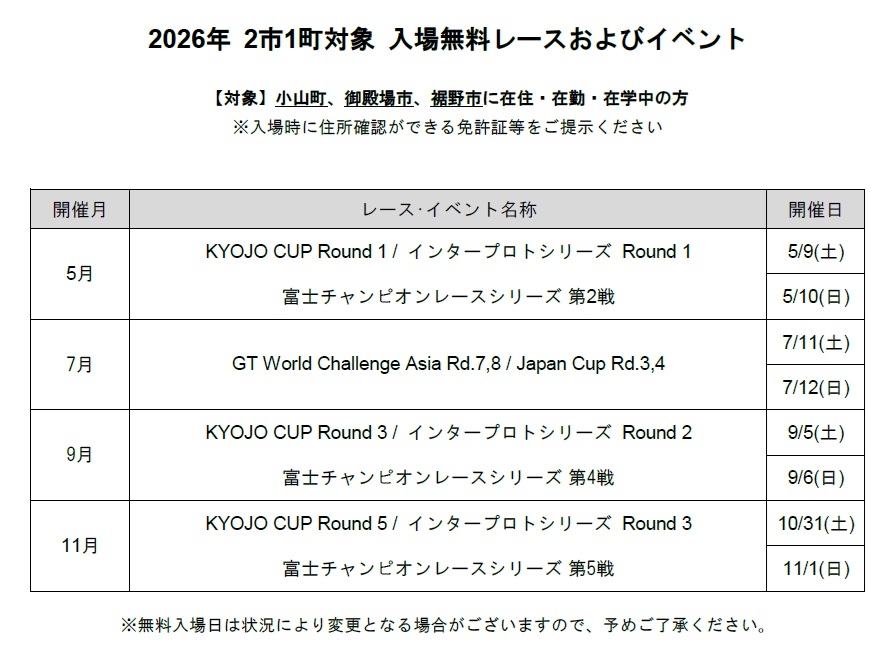 2026_二市一町無料対象レース.jpg