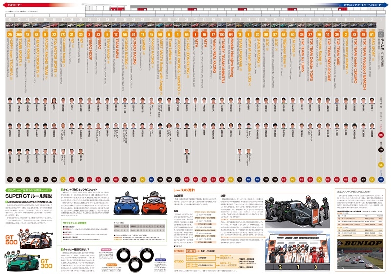 2024 SUPER GT Rd.2 ご案内 | 富士スピードウェイ公式サイト
